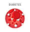 Blood sugar diabetes level concept icon symbol. Glucose insulin human desease