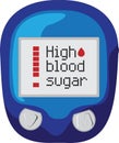 Blood sugar level control device Royalty Free Stock Photo