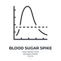 Blood sugar spike editable stroke outline icon isolated on white background flat vector illustration. Pixel perfect. 64 x 64