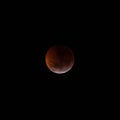 Blood supermoon with total lunar eclipse