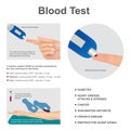 Blood test laboratory analysis. Illustration graphic vector. Royalty Free Stock Photo