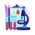 Blood testing abstract concept vector illustration.