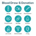 Blood testing and work icon set with syringe, donation, & blood sample ideas