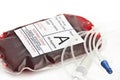 Blood Transfusion