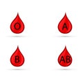 Blood types vector icons.