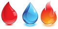 Blood, water and fire Royalty Free Stock Photo