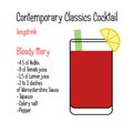 Bloody mary vector contemporary classic cocktail recipe