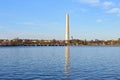 Washington DC panorama during cherry blossom near Tidal Basin, USA. Royalty Free Stock Photo