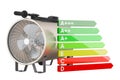 Blower heater with energy efficiency chart, 3D rendering Royalty Free Stock Photo