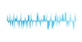 Blue abstract audio waveform vector illustration. Sound frequency wave on white background. Digital sound wave, audio Royalty Free Stock Photo