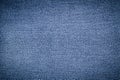 Blue abstract denim surface for the background