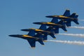 Blue Angels Echelon Formation