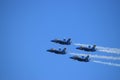 Blue Angles in a high speed pass from the right