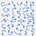 Blue arrows. Hand drawn with marker pen on lined paper background Royalty Free Stock Photo