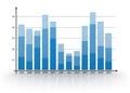 Blue bar chart Royalty Free Stock Photo