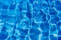 Blue and bright ripple water and surface in swimming pool , Beau Royalty Free Stock Photo