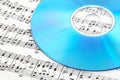 Blue CD or DVD on sheet music