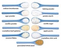 Blue ceramic spoon with various cooking additives Royalty Free Stock Photo