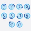 Blue circle numbers set with clockwise rotation arrows Royalty Free Stock Photo