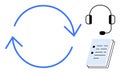 Circular Process with Arrows, Headset, and Checklist Representing Support and Workflow Royalty Free Stock Photo