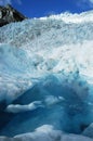 A blue and clear icy lake  on the Franz Josef glacier at the southern island of New Zealand. Royalty Free Stock Photo