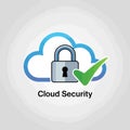 Blue Cloud Graphic with Padlock and Green Checkmark Cloud Security Royalty Free Stock Photo