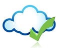 Blue cloud with green tick mark Royalty Free Stock Photo