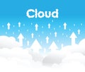 Cloud uploading background