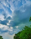 Blue and cloudy sky in india