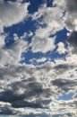 A blue cloudy sky with many small clouds blocking the su Royalty Free Stock Photo