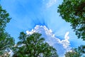 Blue cloudy sky Royalty Free Stock Photo