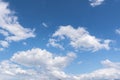 A blue cloudy sky with white clouds