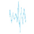 ECG / EKG / Heartbeat /Electronic wave output for monitor/display