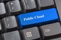 Blue colored Public Cloud button on black computer keyboard. Public cloud services offered by providers concept. Royalty Free Stock Photo