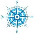 Blue compass