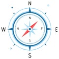 Blue Compass Points North South East and West with Red Needle Illustration Royalty Free Stock Photo