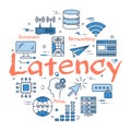 Blue concept of Latency Royalty Free Stock Photo