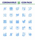 25 Blue Coronavirus Covid19 Icon pack such as hands spray, alcohol, heart, lab, test