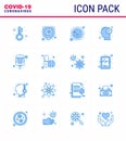 COVID19 corona virus contamination prevention. Blue icon 25 pack such as blood, virus, blood bacteria, ilness, cold