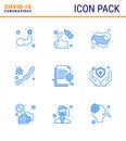 9 Blue coronavirus epidemic icon pack suck as blood, microbe, wash, germs, hand soap