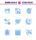 9 Blue coronavirus epidemic icon pack suck as disease, covid, travel, brain, ilness