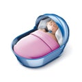 Blue cots with children