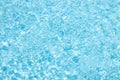 Blue cyan water ripple summer bright cool chill pool texture pattern nature for background