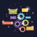 Blue dark background with brightness of gears with web programming language codes in rectangular textbox Royalty Free Stock Photo