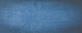 Blue denim jeans texture banner with copy space for text design background. Canvas denim fashion texture. Panoramic fashion banner