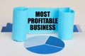 On the blue diagram and graphs there is a twisted paper plate with the inscription - Most Profitable Business
