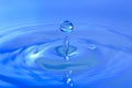 Blue droplet splashin Royalty Free Stock Photo
