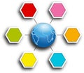 Blue Earth in center of hexagonal infografic report chart Royalty Free Stock Photo