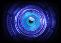 Blue eye ball abstract cyber future technology Royalty Free Stock Photo