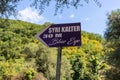 Blue Eye Syri Kalter welcome sign in Albania